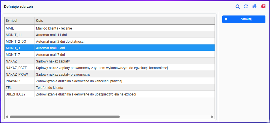 definicje zdarzeń windykacyjnych