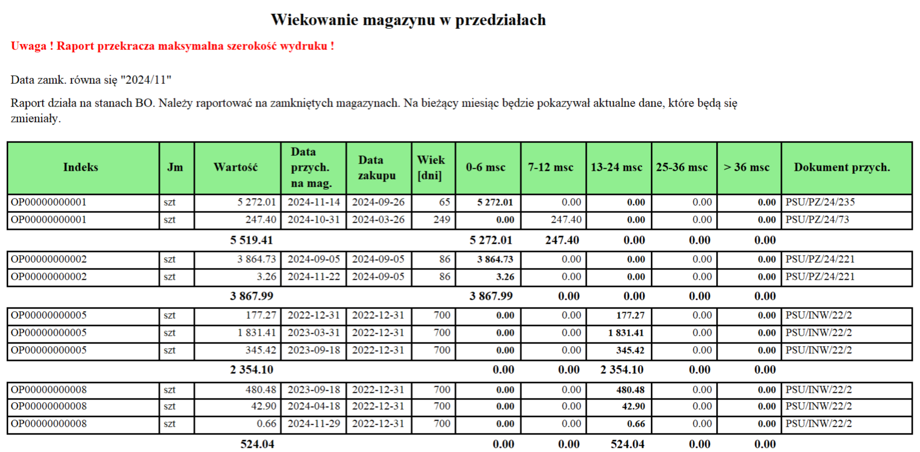 Raport Wiekowanie magazynu w systemie KLL-ERP